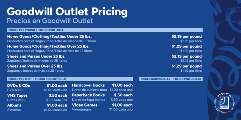 Outlet Pricing Sign